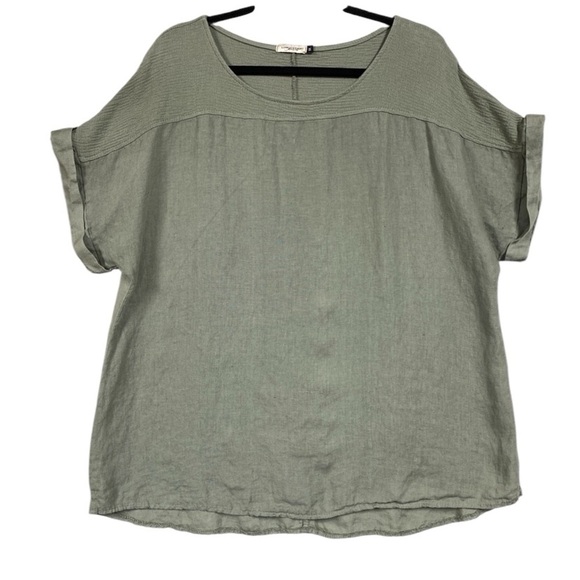 Lungo L'arno Italy Linen Boxy Mixed Media Lagenlook Blouse Sz 1X Green - Picture 1 of 7